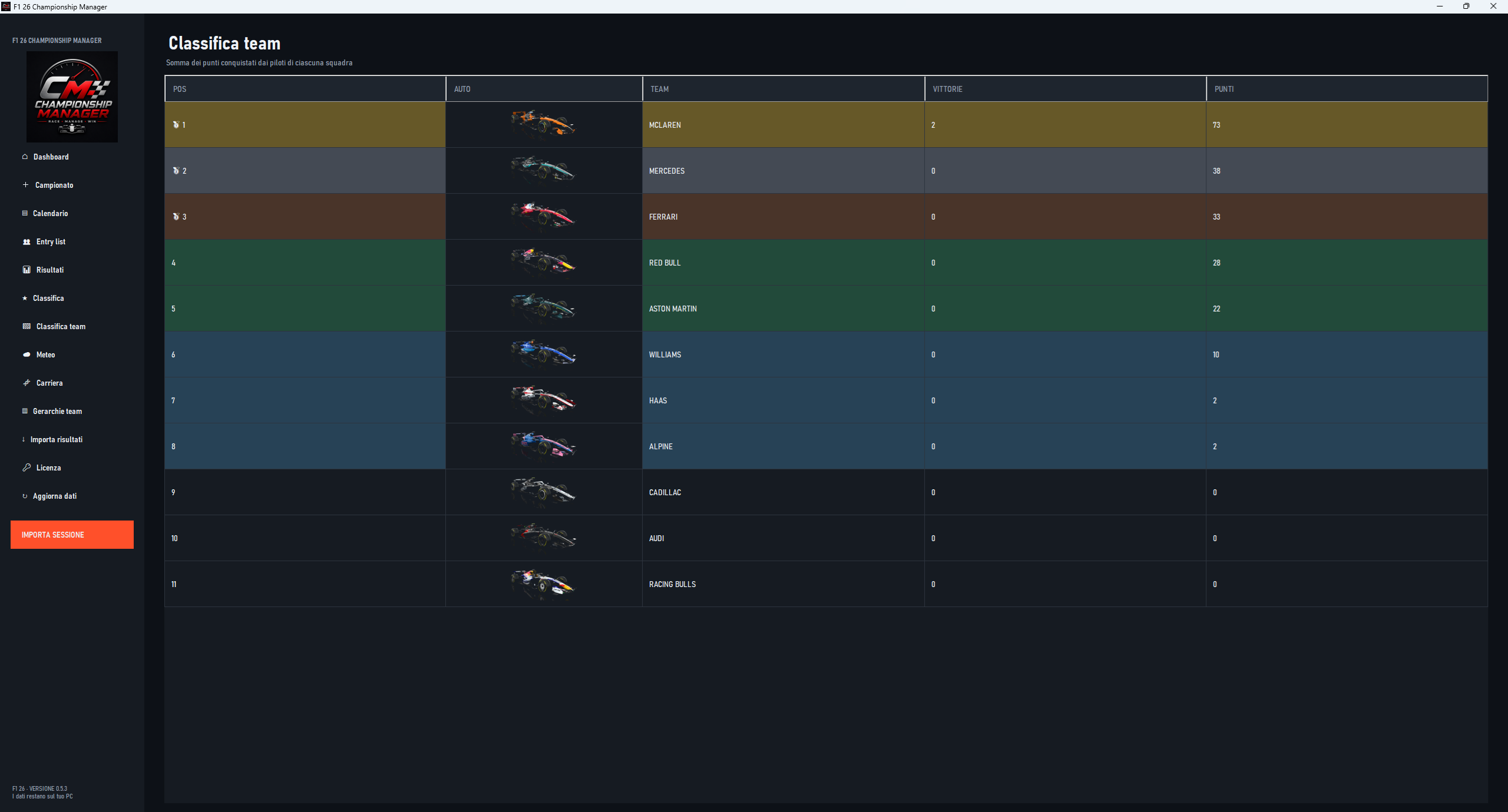 Classifica team in F1 26 Championship Manager